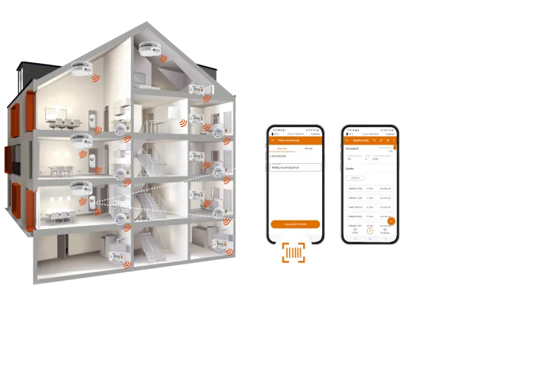 Gebäude, mobile Verbrauchsdaten und digitale Messtechnik